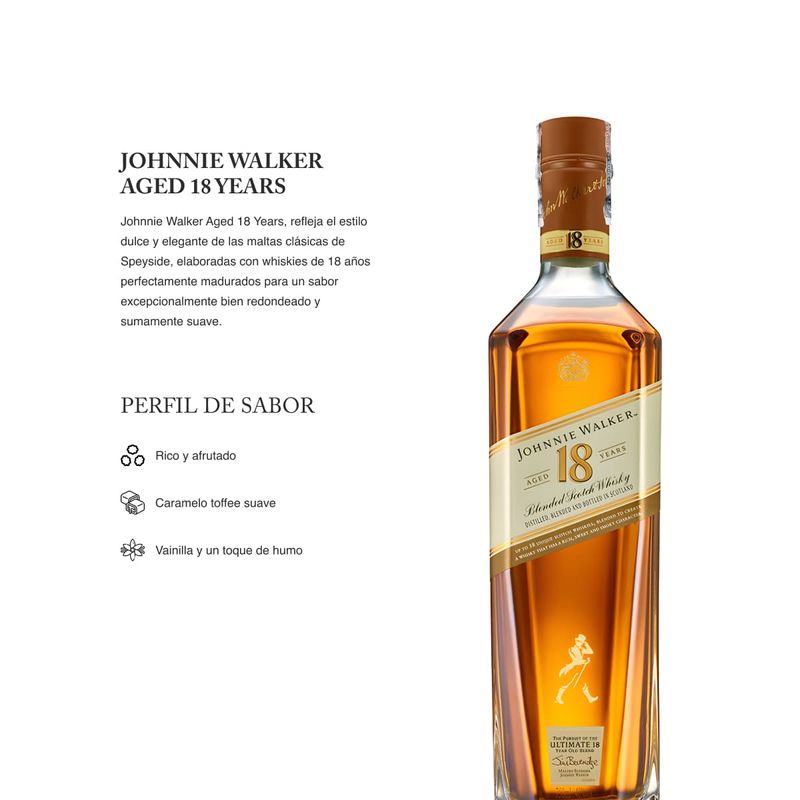 bg-whisky-johnnie-walker-18-anos-x-750ml----bolsa-con-mono-y-tarjeta-591-3